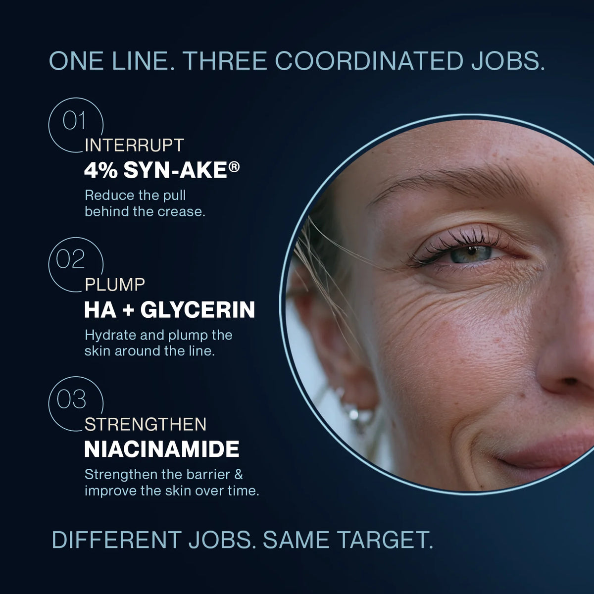 REFINE 10-ingredient focused formula overview